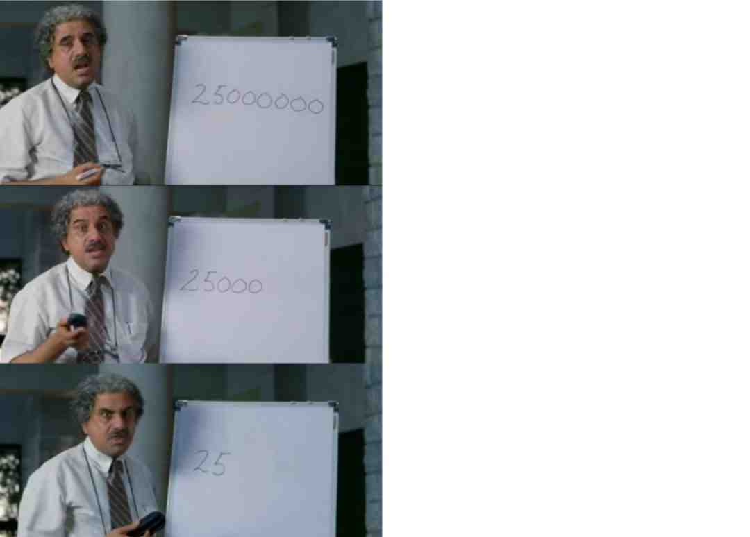 Virus salary scene meme template