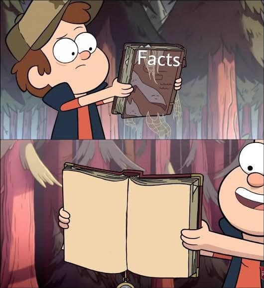 Facts book meme template
